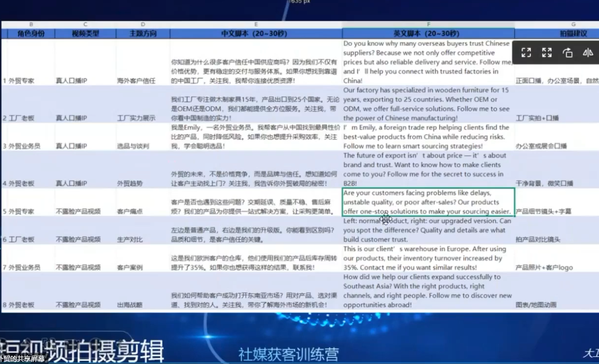 大卫老师·外贸社媒获客独家训练营(更新6月)-亮剑学堂