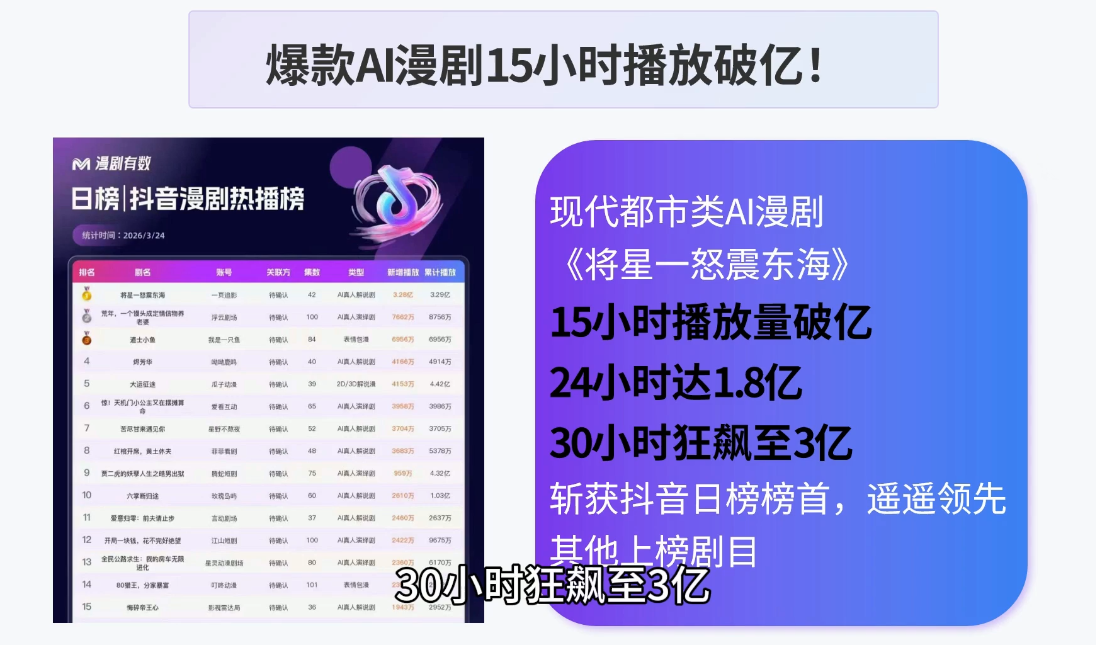 AI漫剧零基础入门-亮剑学堂